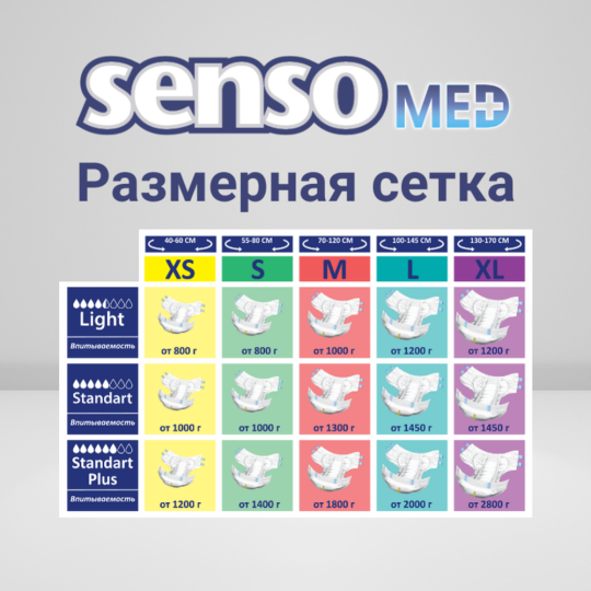 Подгузники для взрослых «Senso med» размер XL, 130-170 см, 30 шт