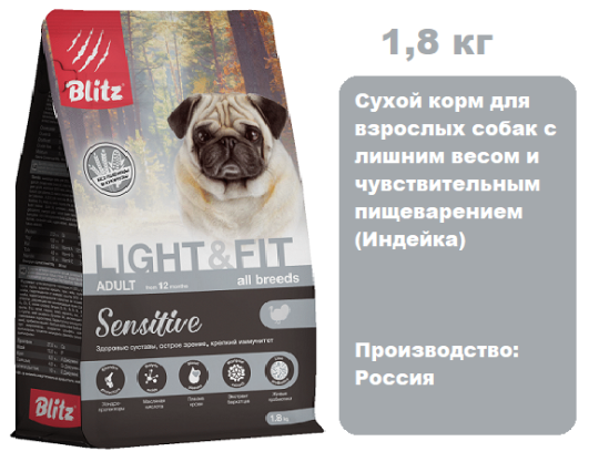 BLITZ Sensitive Adult Light & Fit (Индейка), 1,8 кг.  Сухой корм для взрослых собак с лишним весом