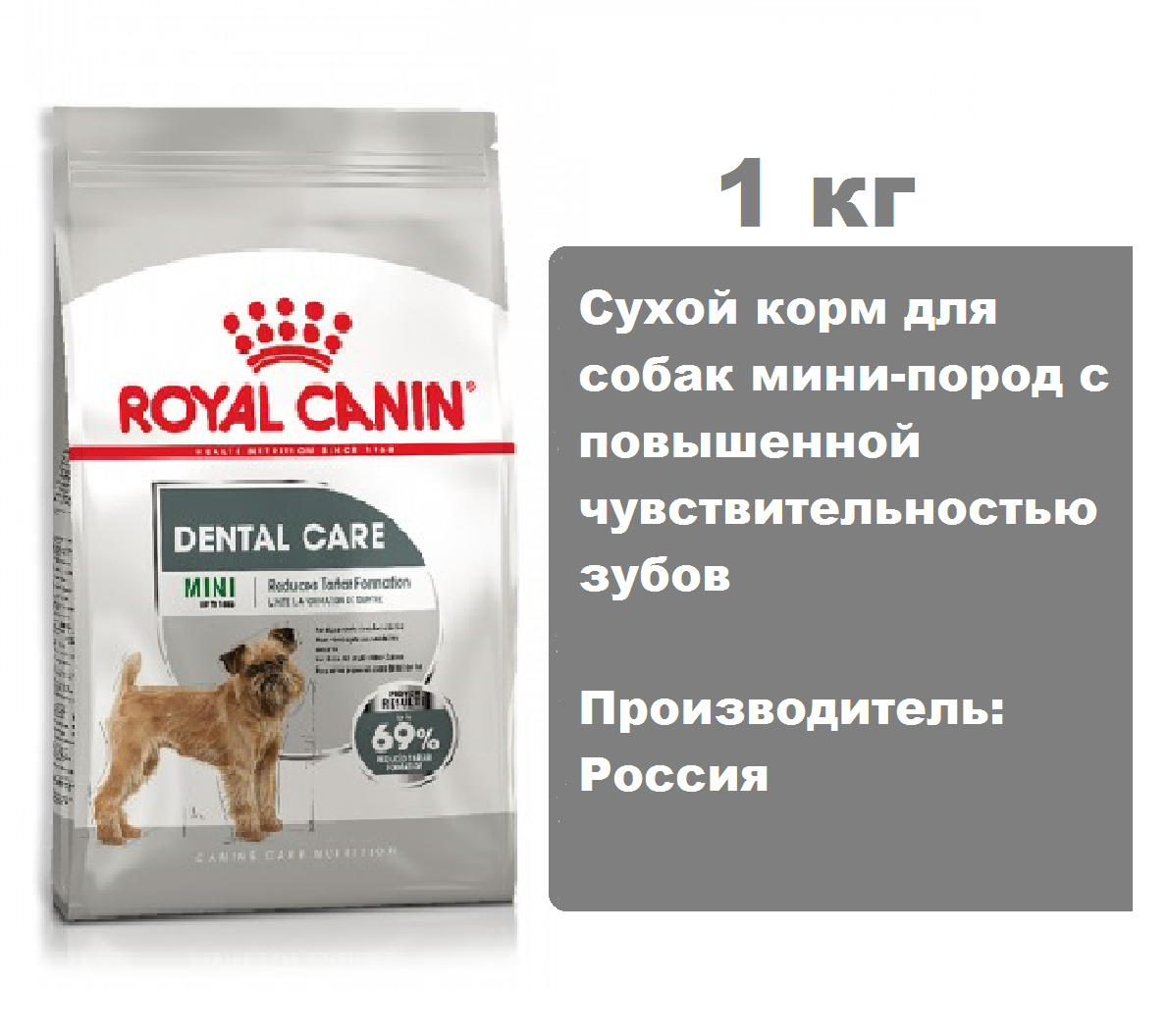 Корм Royal Canin Mini Dental Care для собак, 1 кг Для собак мини-пород с повышенной чувствительностью зубов