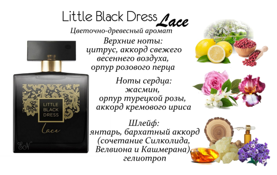 Парфюмерная вода Avon Little Black Dress Lace для нее, 50 мл