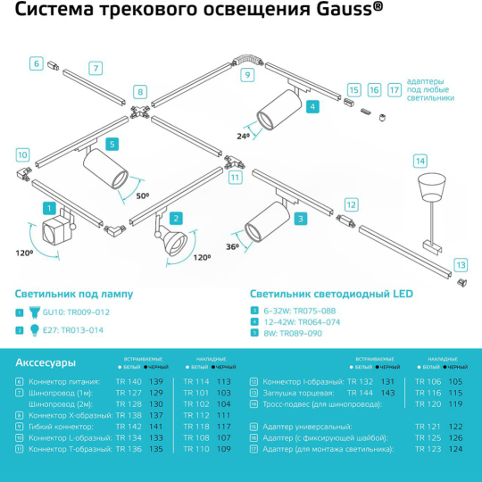 Трековый светильник «Gauss» TR090