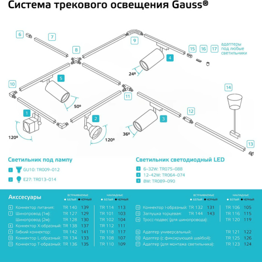 Трековый светильник «Gauss» TR067