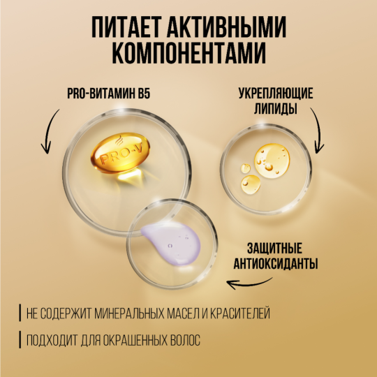 Подарочный набор «Pantene» Густые и крепкие, шампунь+бальзам, 250+200 мл