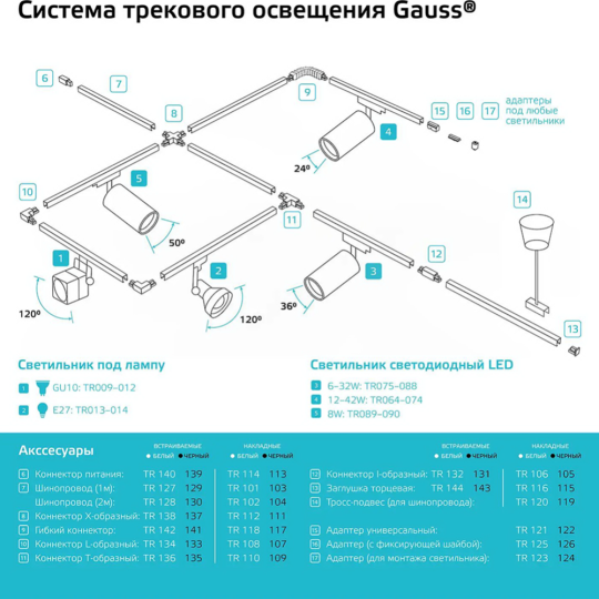 Трековый светильник «Gauss» TR066