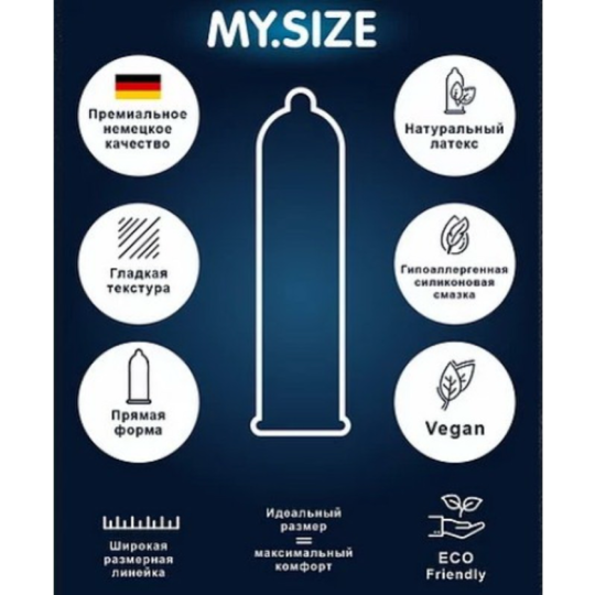 Презервативы «My.Size» размер 53, 36 шт