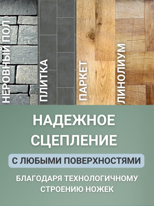 Антивибрационные подставки для стиральной машины 4 штуки (холодильника, морозильной камеры)