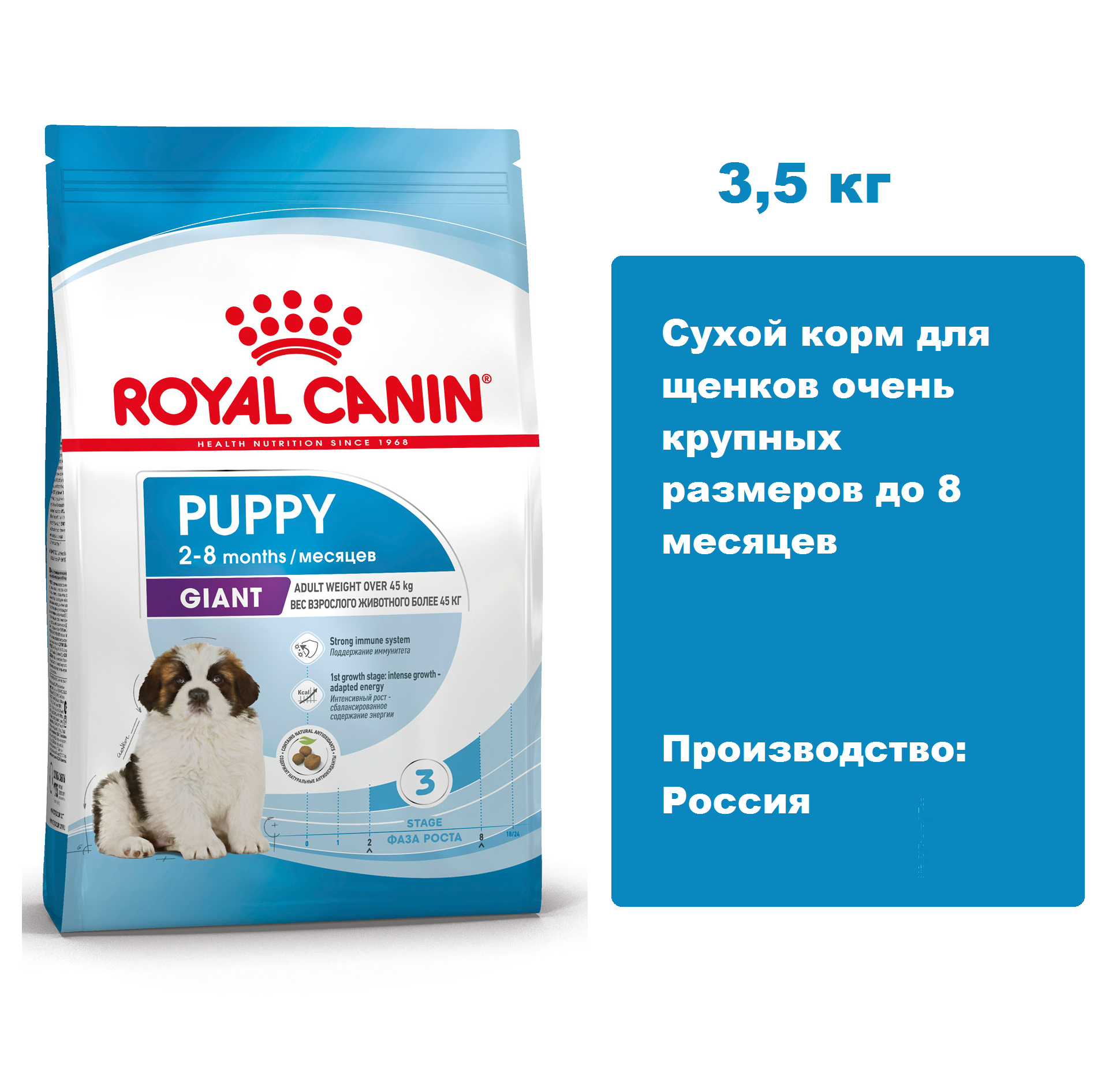 Royal Canin Giant Puppy 3,5 кг.  Сухой корм для щенков очень крупных размеров до 8 месяцев