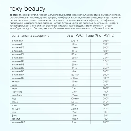 Витамины для женщин rexy «beauty» 60 капсул, БАД для красоты и женского здоровья, ProteinRex