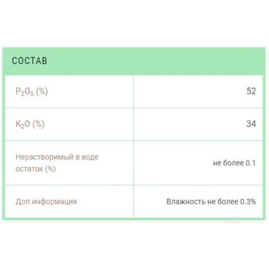 Удобрение «Буйские удобрения» Монокалийфосфат 500 г