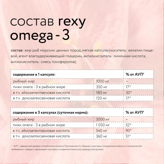 Омега 3 rexy «happy girl», 90 капсул, БАД рыбий жир 900 мг, комплекс для женщин и мужчин от ProteinRex