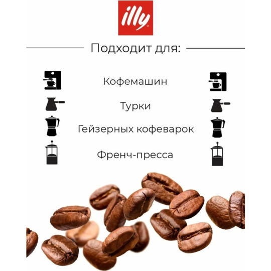 Кофе молотый «Illy» Espresso Classico, 250 г