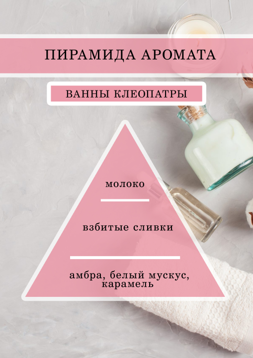 Набор Отдушек универсальных, Парфюмерно-косметических 6 шт по 10 гр  №2