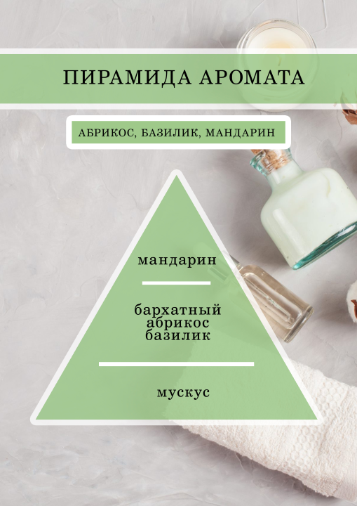 Набор Отдушек универсальных, Парфюмерно-косметических 6 шт по 10 гр  №2