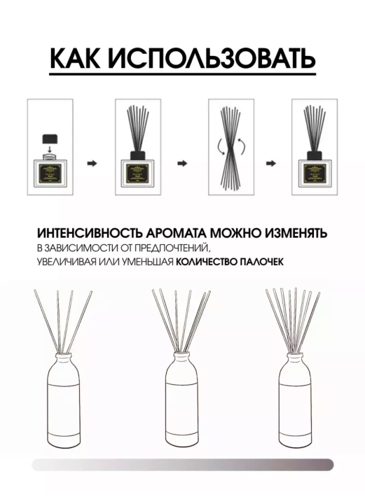 Ароматизатор воздуха для дома, аромадиффузор с палочками, Areon Home Perfume Pine, 50 мл