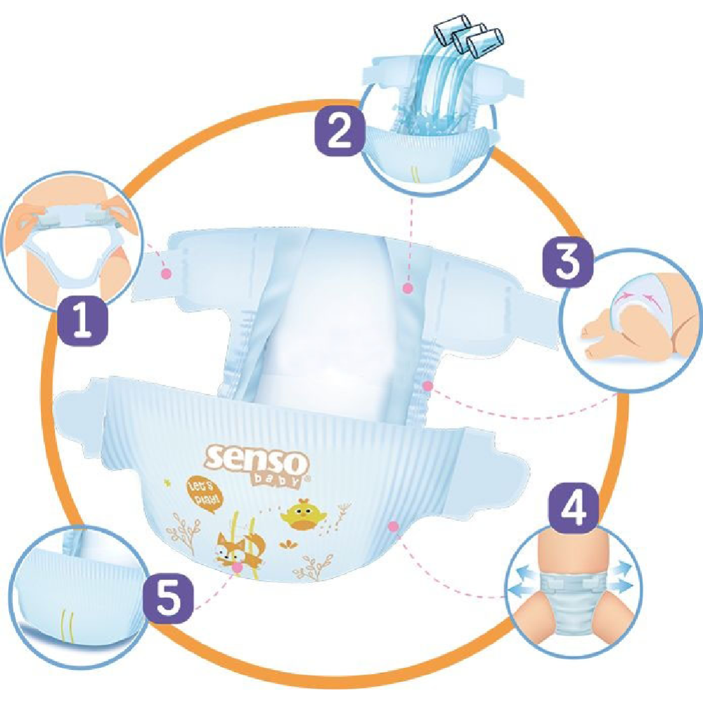 Подгузники детские «Senso Baby» Simple, размер 4, 7-18 кг, 50 шт #1