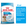 Royal Canin Medium Starter 4 кг. Сухой корм для щенков средних размеров до 2-х месяцев, беременных и кормящих сук