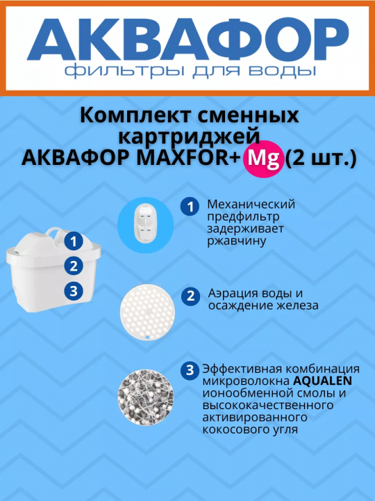 Сменный картридж Аквафор MAXFOR+ Mg