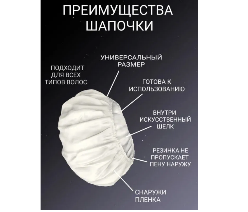 Очищающая шапочка шампунь 1 шт. / Гипоаллергенна, для всех типов волос (туризм, забота о близких)