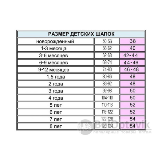 Шапочка для новорожденного из натурального хлопка Bebika (12/4-01), р-р 38/рост 50-56 см