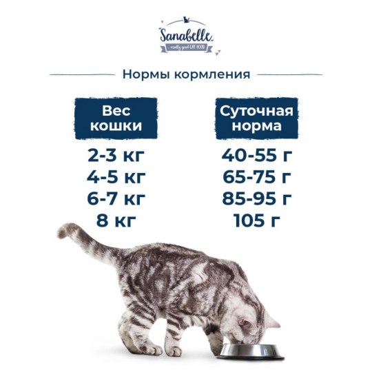 Корм для кошек сухой Санабелль Эдалт со страусом 0,4 кг
