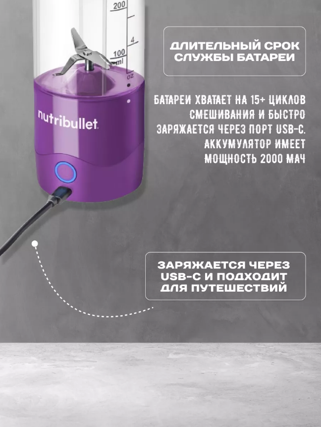 Блендер NUTRIBULLET NBP003PU