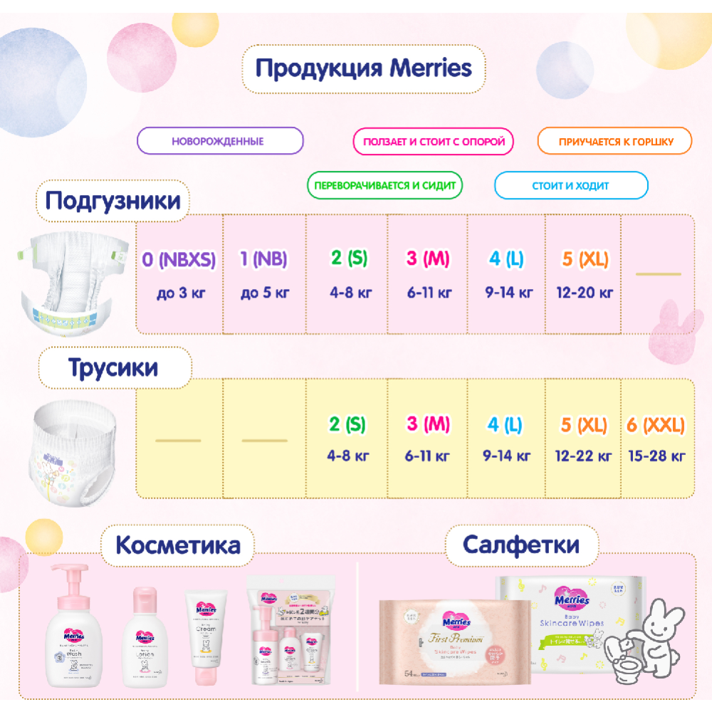 Подгузники детские «Merries» размер M, 6-11 кг, 76 шт #8