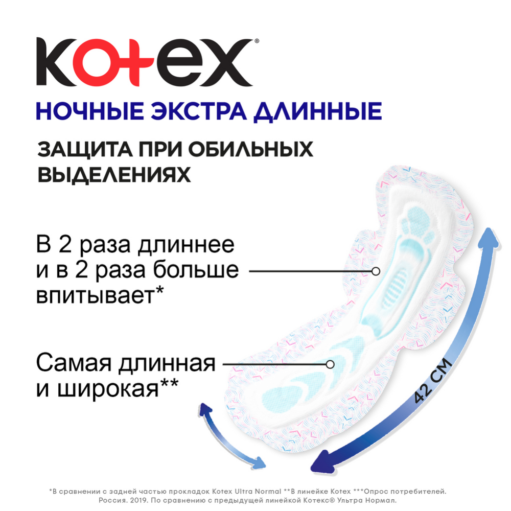 Прокладки женские гигиенические «Kotex» Ночные, экстра-длинные, 4 шт