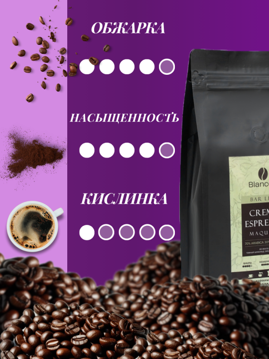 Кофе молотый Crema Espresso 250 гр