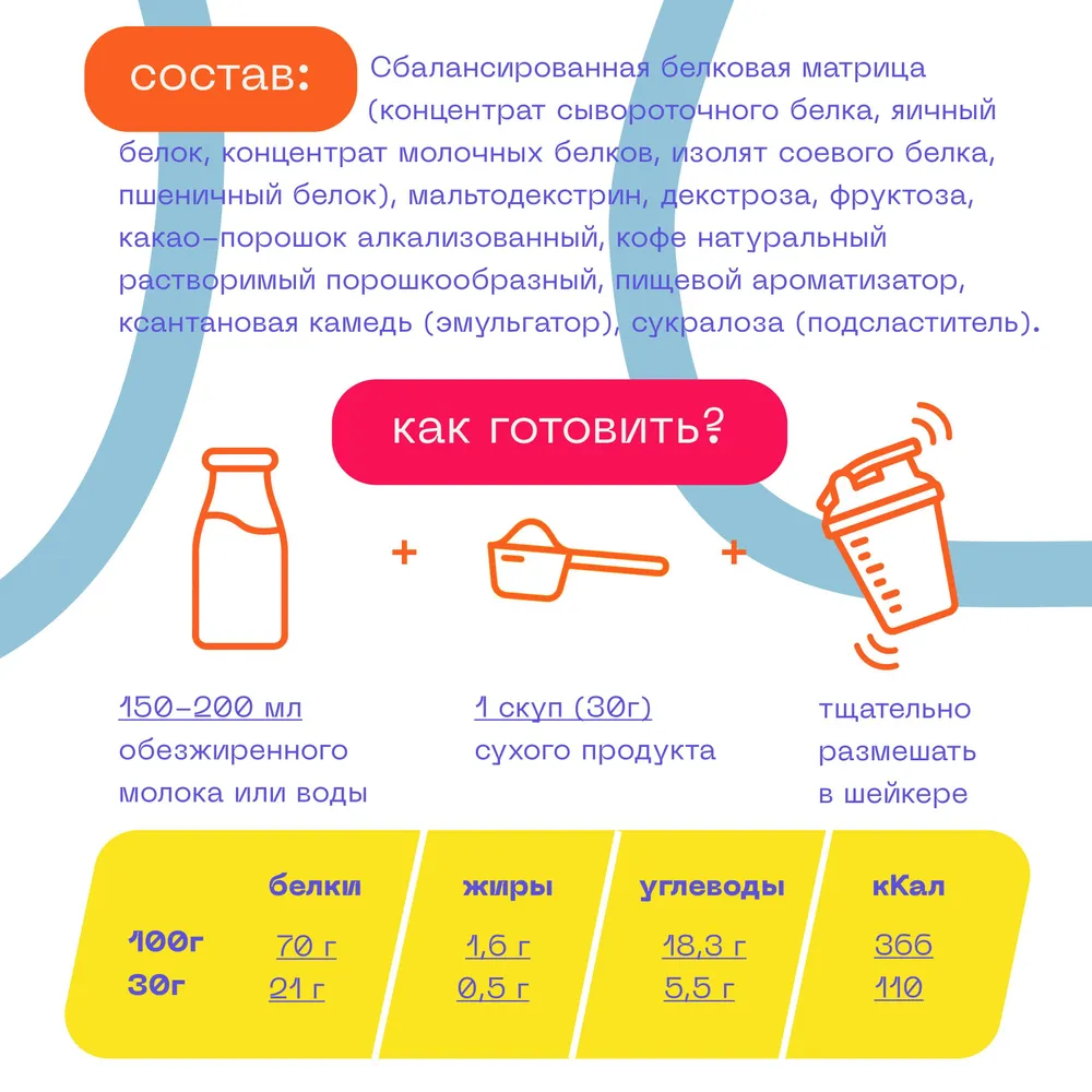 Мультикомпонентный протеин 600г (Шоколадное печенье) PureProtein