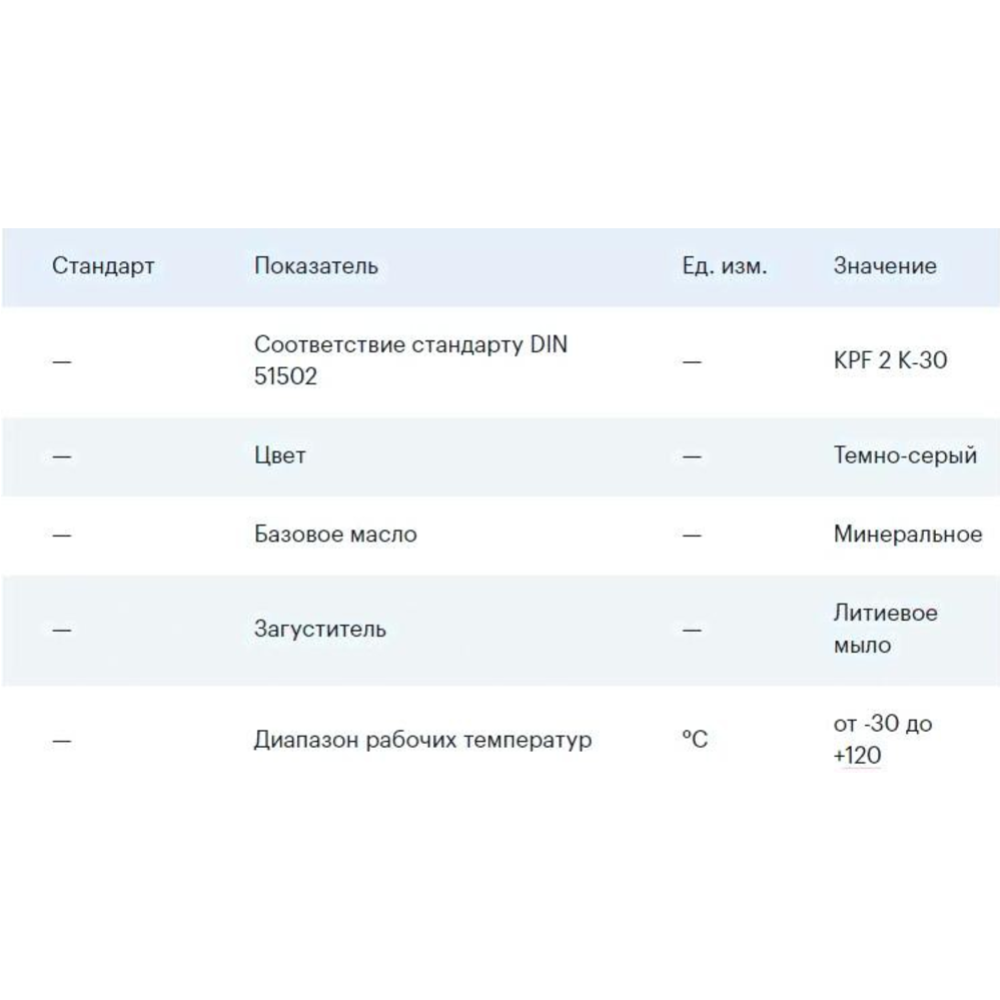 Смазка «Efele» MG-212, 0090979, 400 г