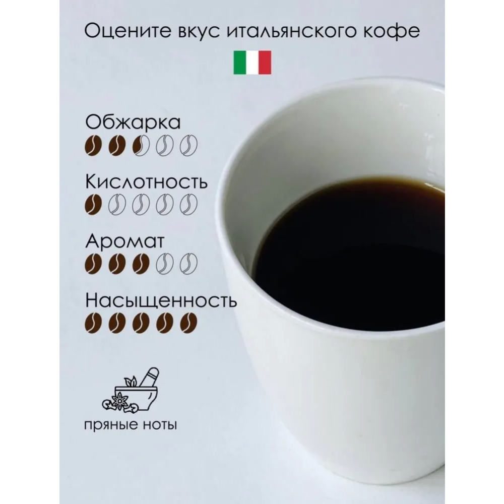 Кофе молотый «Biancaffe» Intenso, 250 г #5