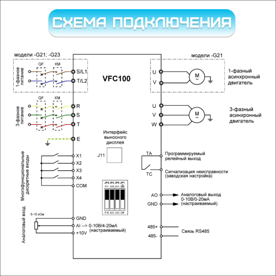 Частотный преобразователь VEMAX 0.4 кВт 220 В