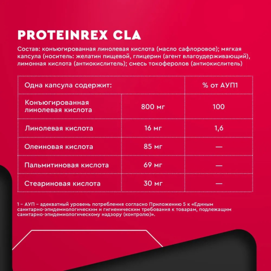 Жиросжигатель CLA FAT BURNER, ProteinRex, 1360 мг 60 капсул, БАД для похудения, сушки, снижения и контроля веса