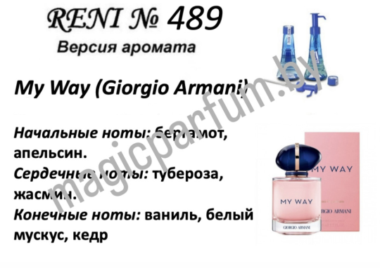 НОВИНКИ!!! Набор пробников ароматов Reni Рени - 5 ароматов по 3 мл во флаконе со спреем