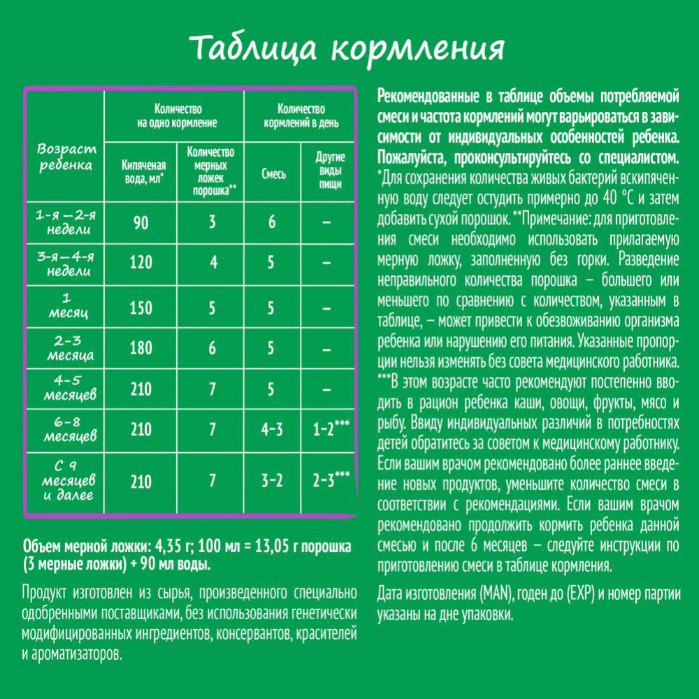 Смесь молочная сухая «Nestle» Nestogen 1 Комфорт Plus, 2х350 г