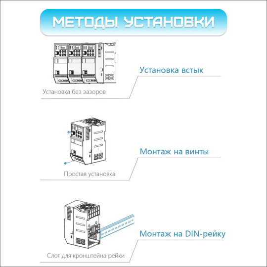 Частотный преобразователь VEMAX 0.75 кВт 220 В