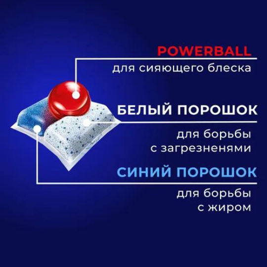 Капсулы/таблетки Finish Quantum All in 1 60 капсул