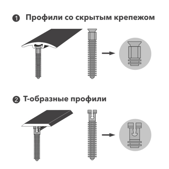 Би Дюбель для установки Т - образного порога для пола