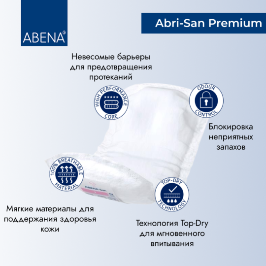 Прокладки урологические «Abena» San 5 Premium, 36 шт