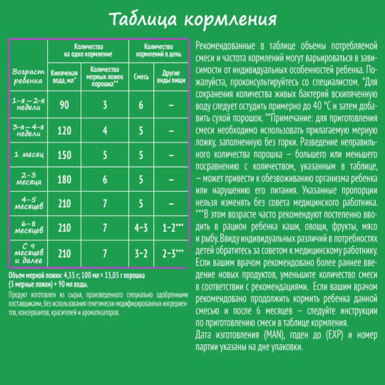 Смесь сухая молочная «Nestle» Nestogen 1 Комфорт plus, с рождения, 350 г