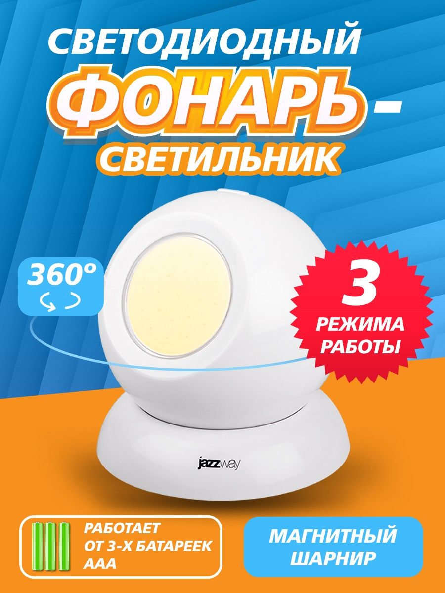 Светильник, управляемый датчиками Светильник JAZZway TS1-L1W .5023284