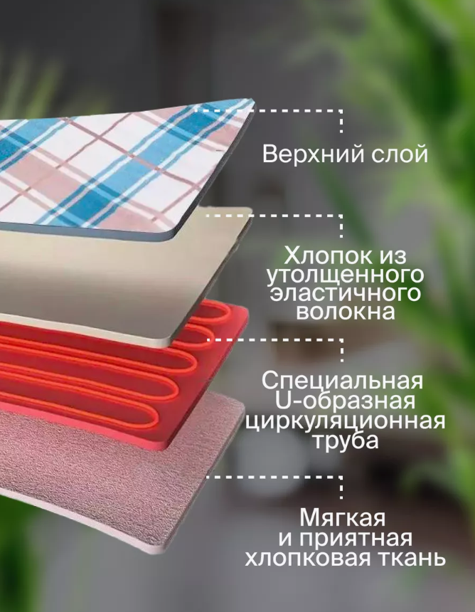 Электроодеяло с подогревом 150см x 70см