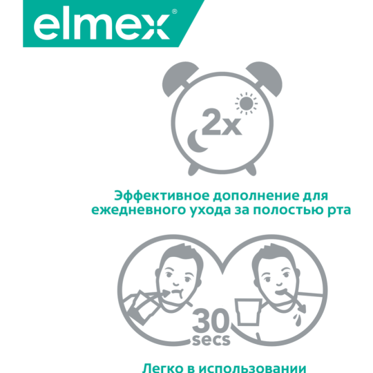 Ополаскиватель для полости рта «Elmex» Sensetive Plus, 400 мл