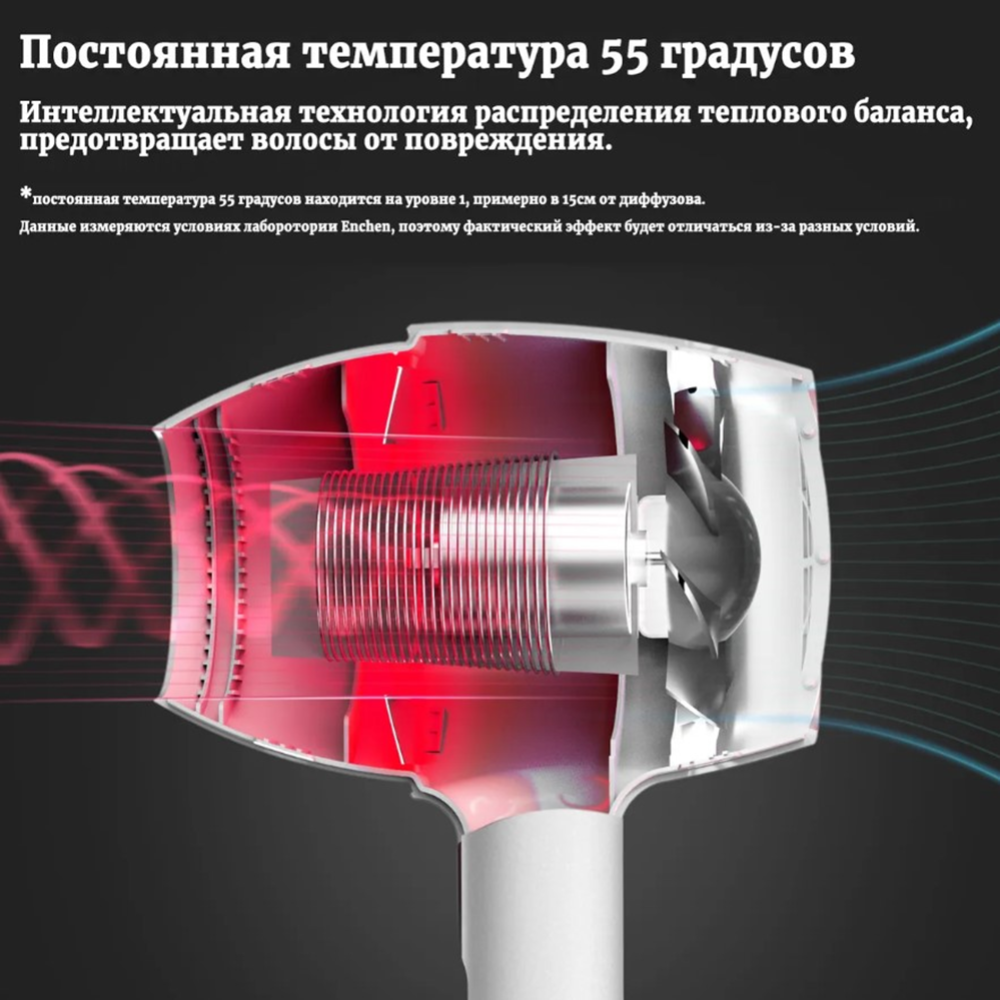 Фен «Enchen» Air Hair Dryer