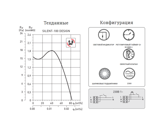 Вентилятор SILENT-100 CRZ SILVER DESIGN - 3C, 5210603500 Soler&Palau