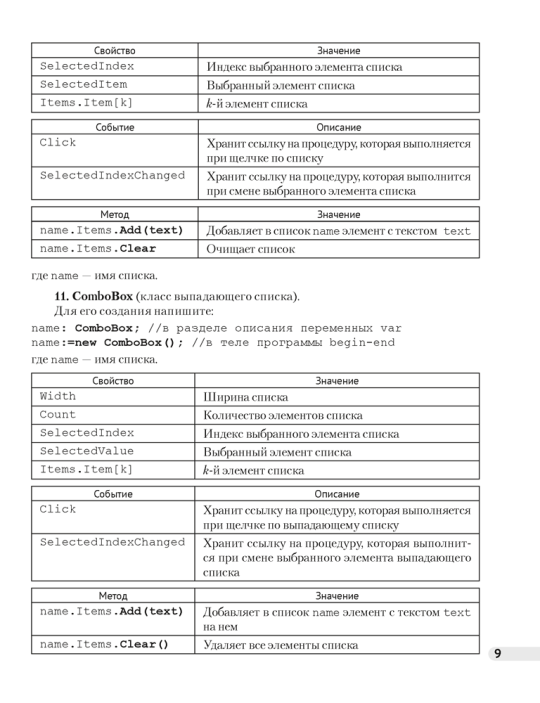 Информатика. 11 кл. Рабочая тетрадь / Овчинникова // 2024, 9789851979215, РБ