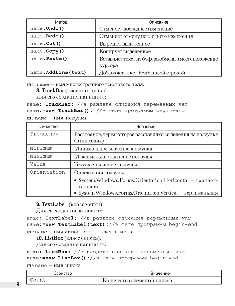 Информатика. 11 кл. Рабочая тетрадь / Овчинникова // 2024, 9789851979215, РБ