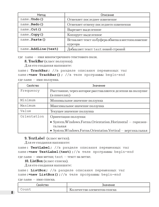 Информатика. 11 кл. Рабочая тетрадь / Овчинникова // 2024, 9789851979215, РБ