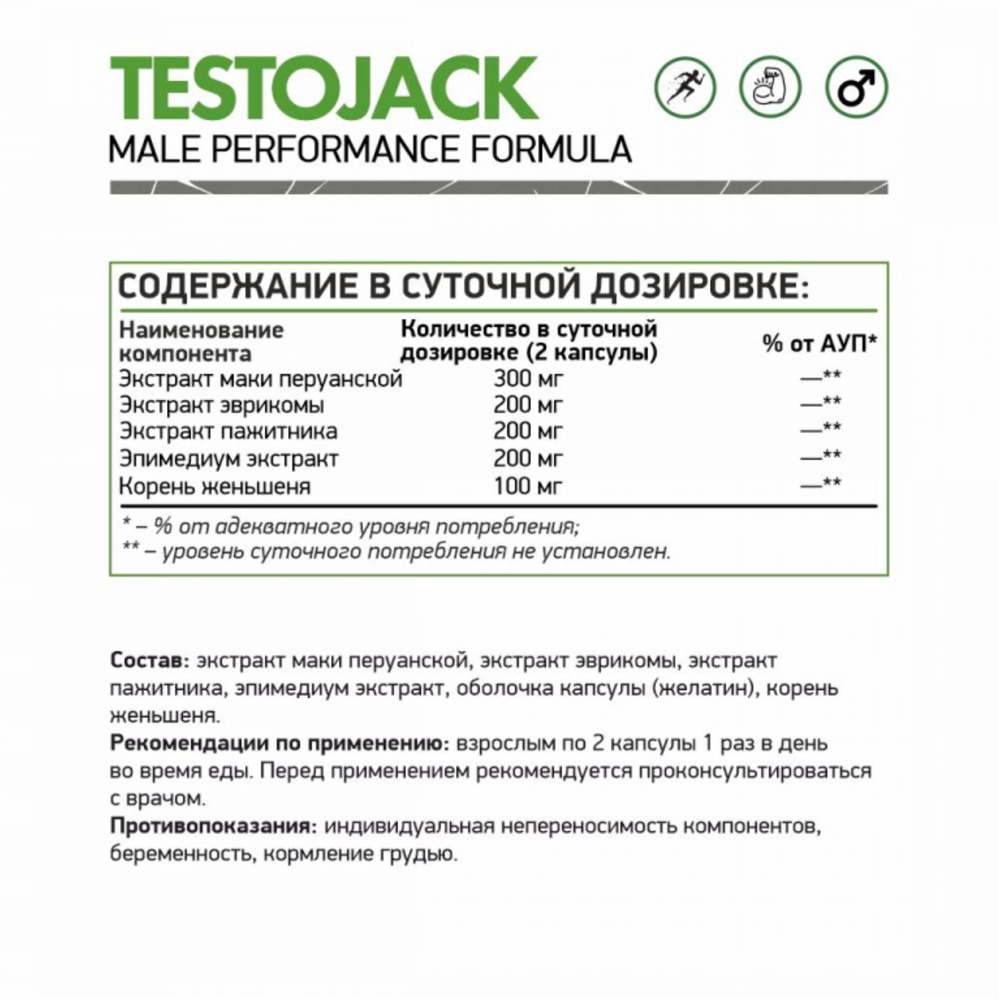 Тесто Джек NaturalSupp Testo Jack, 60 капс.