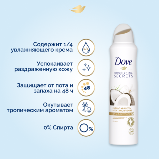 Дезодорант женский «Dove» кокос и жасмин, 250 мл